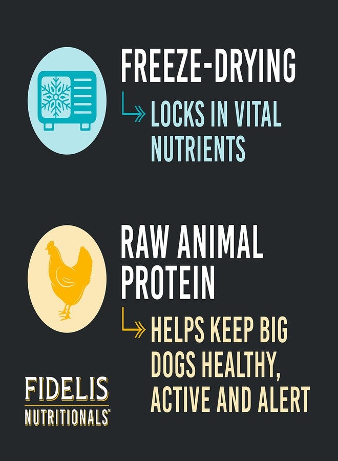 FIDELIS Freeze Dried Raw Dog Treats for Small, Medium, Large Dogs, High Protein, Gluten Free, Healthy Dog Snacks, Perfect Training Treat or Mixer, Puppy & Adult, Made in USA, 4oz, Chicken Liver - Image 5